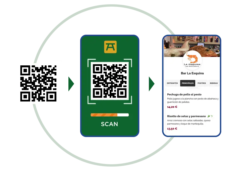 TAVLO | QR menú digital
